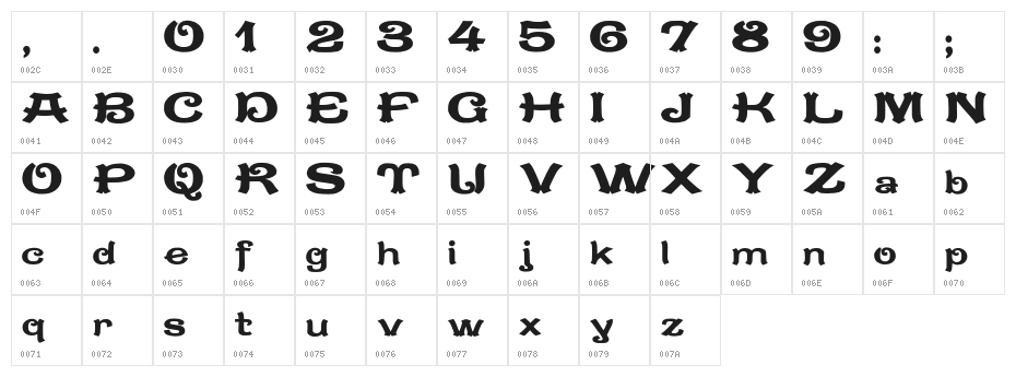 JMHMEJANA-Regular Character Map