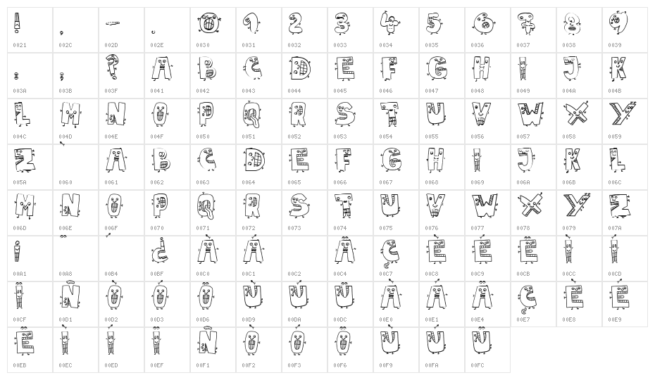 JMHMarianaBlanca-Regular Character Map