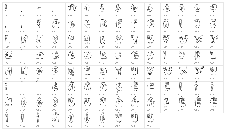 JMHMarianaBlanca-Regular Character Map