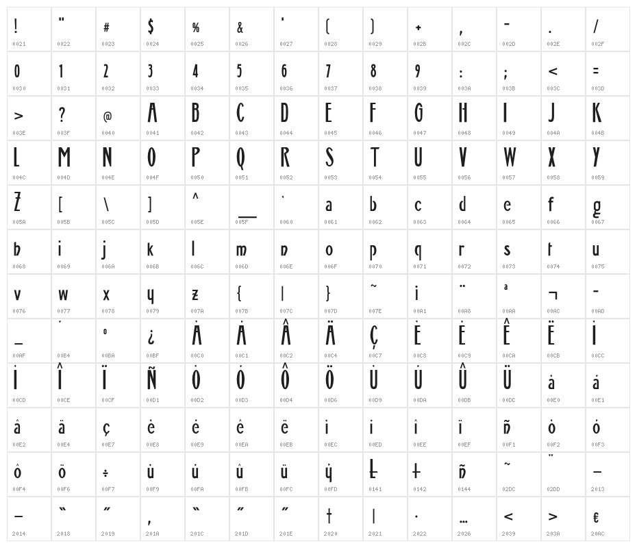 JMHMemoriasSHONE-Regular Character Map