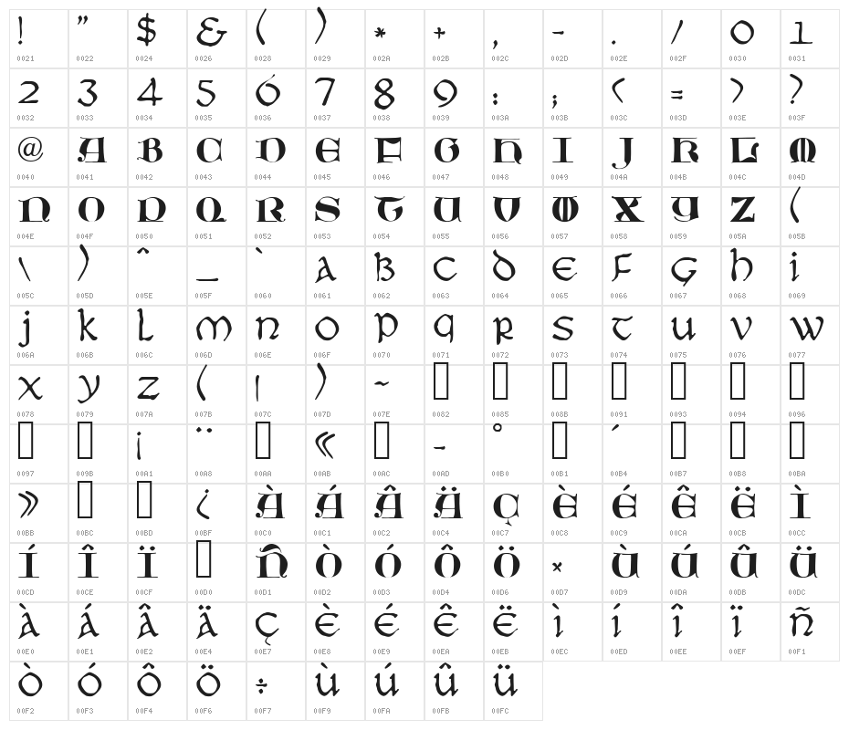 JMHMoreneta-Regular Character Map