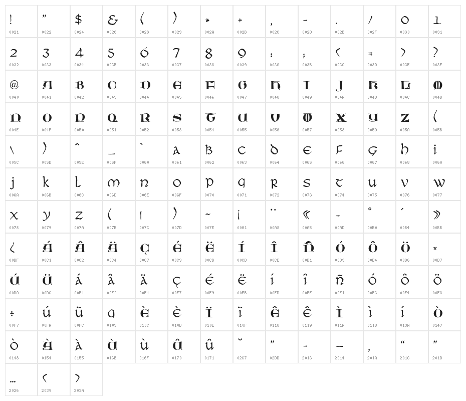 JMHMoreneta-Regular Character Map