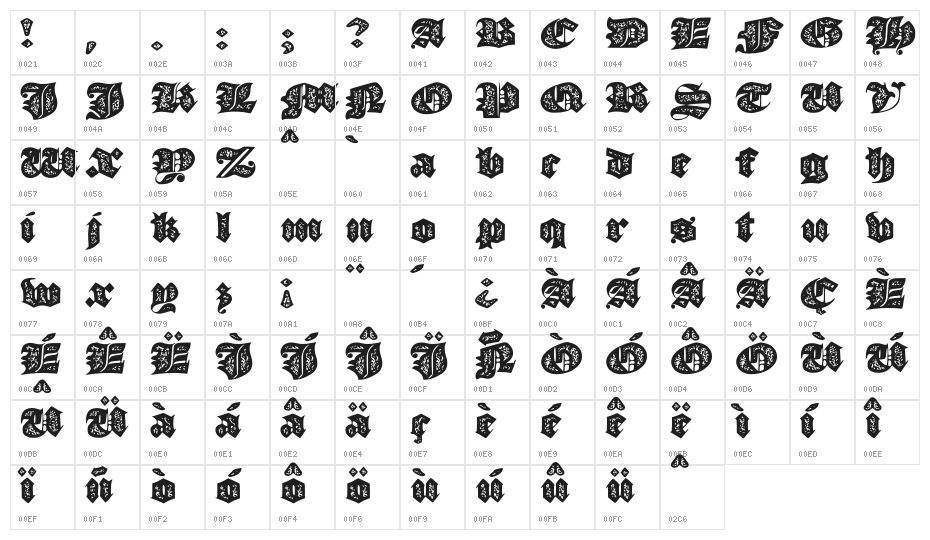 JMHMorenetaDivineOld Character Map