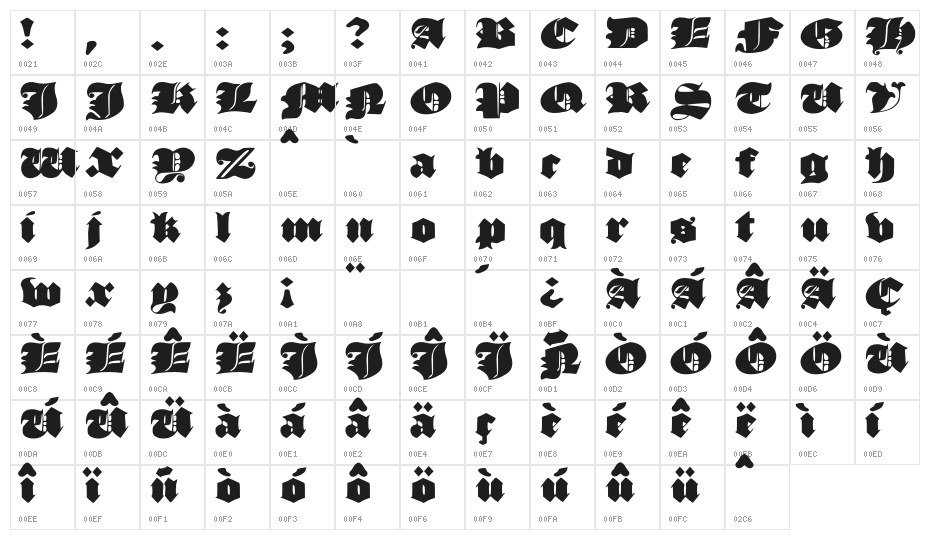 JMHMorenetaDivine Character Map