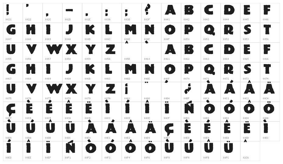 JMHMummySolid-Regular Character Map