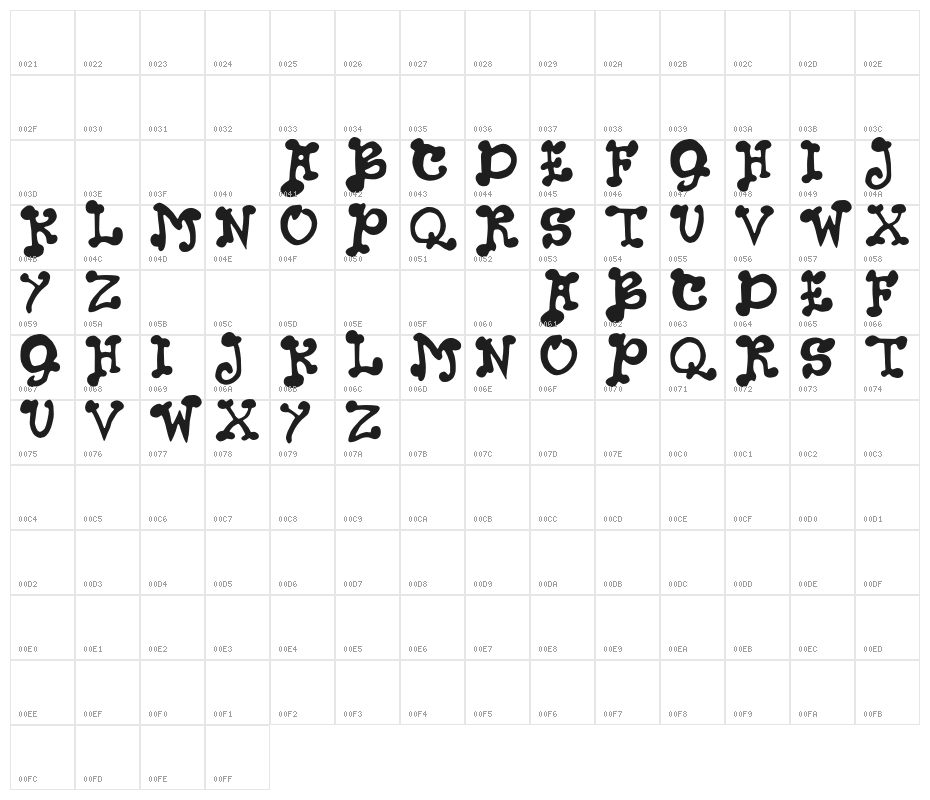 JMHPETSCAPS-Regular Character Map