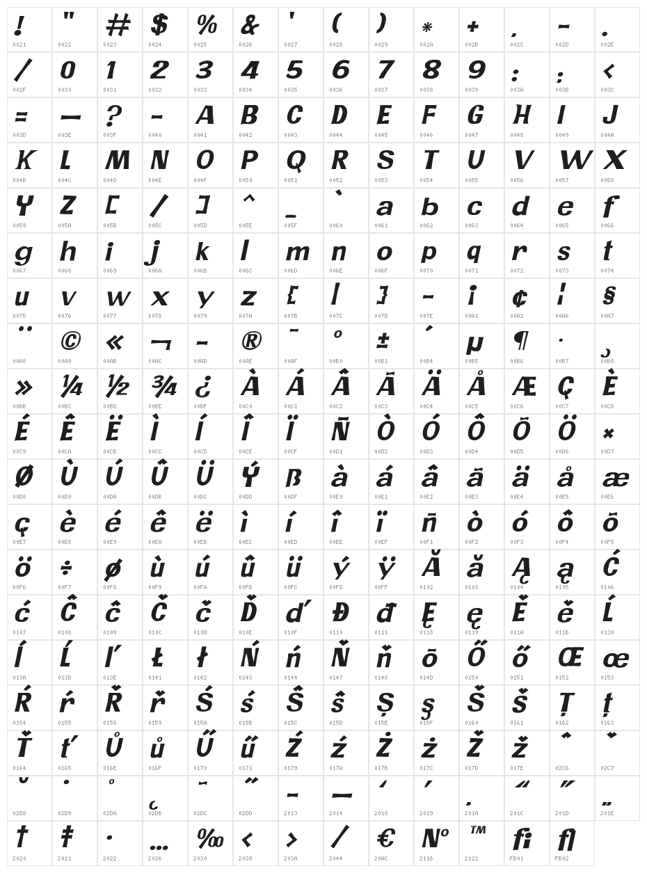 JMHPR-Italic Character Map