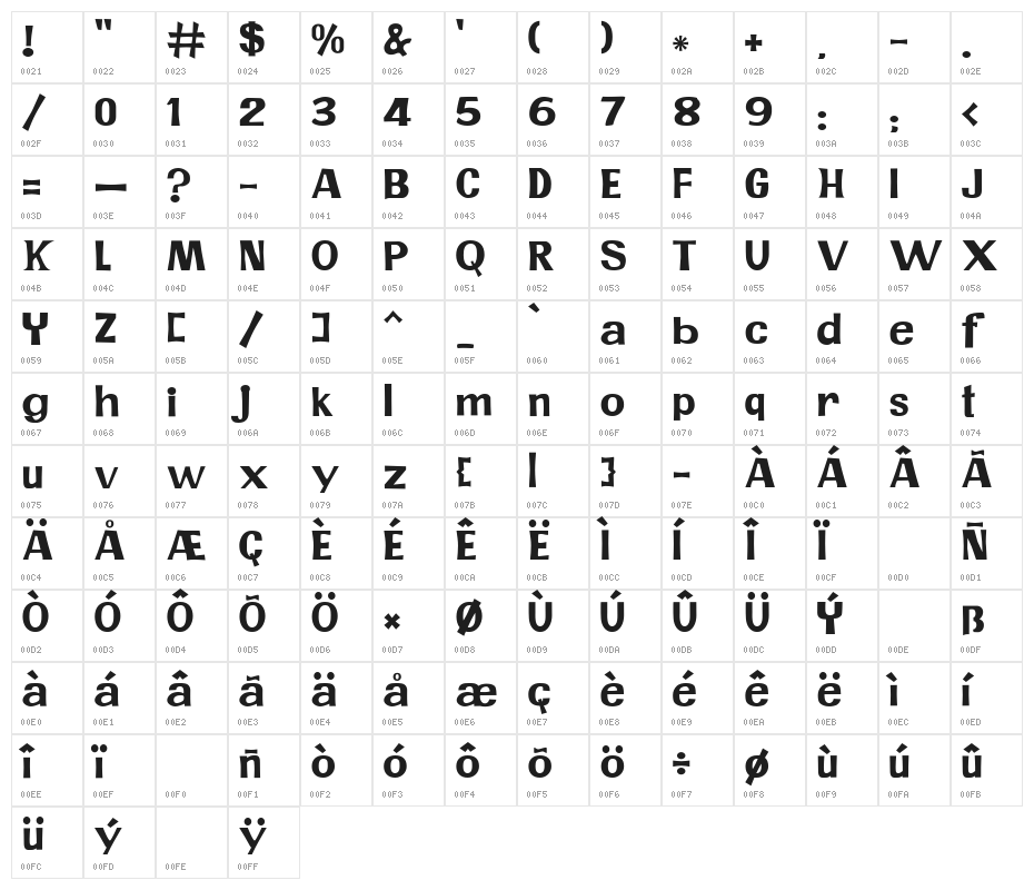JMHPR-Regular Character Map