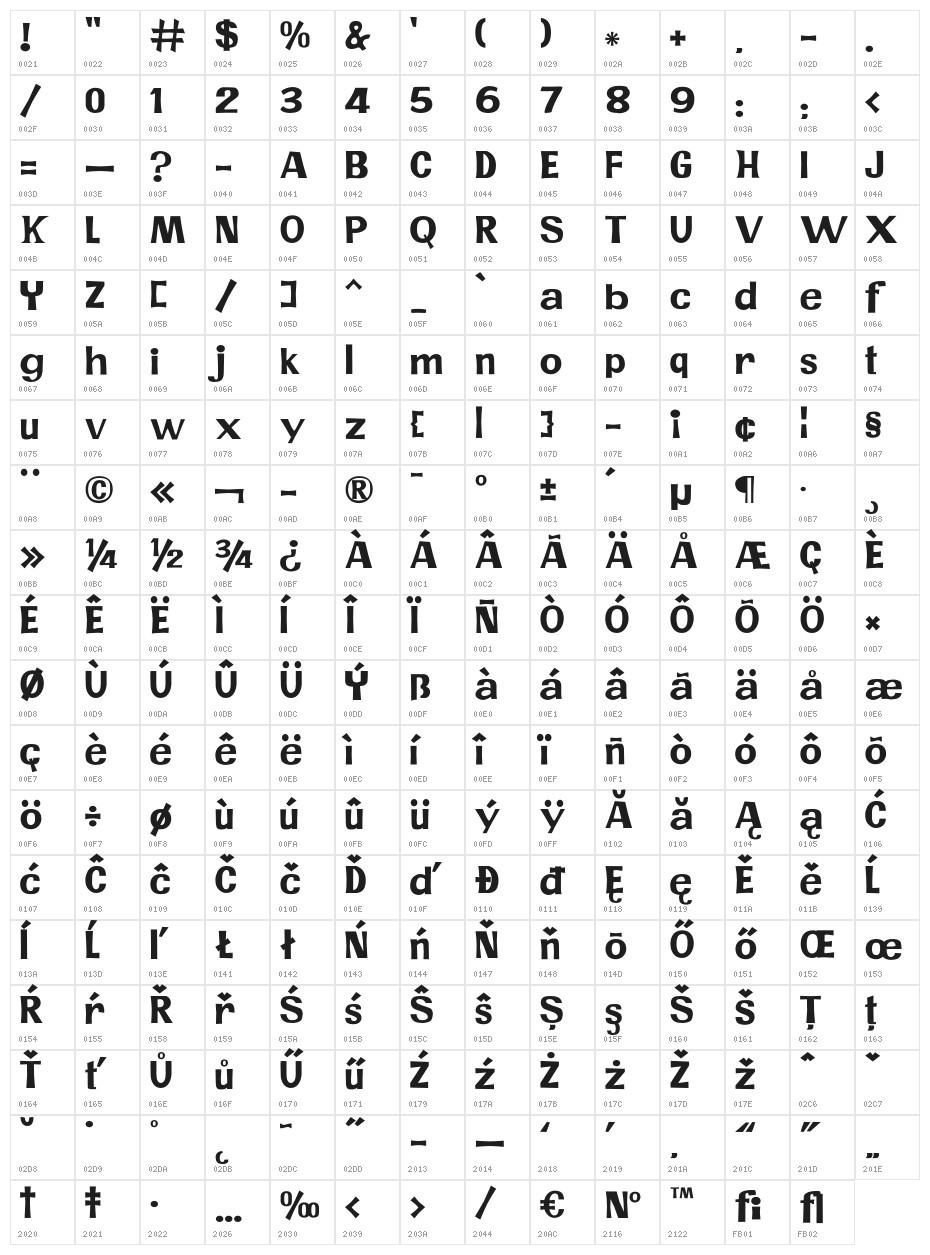 JMHPR-Regular Character Map