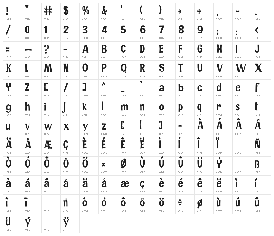 JMHPRCOND-Regular Character Map