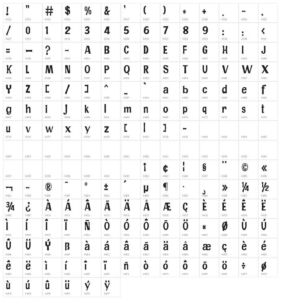 JMHPRCOND-Regular Character Map
