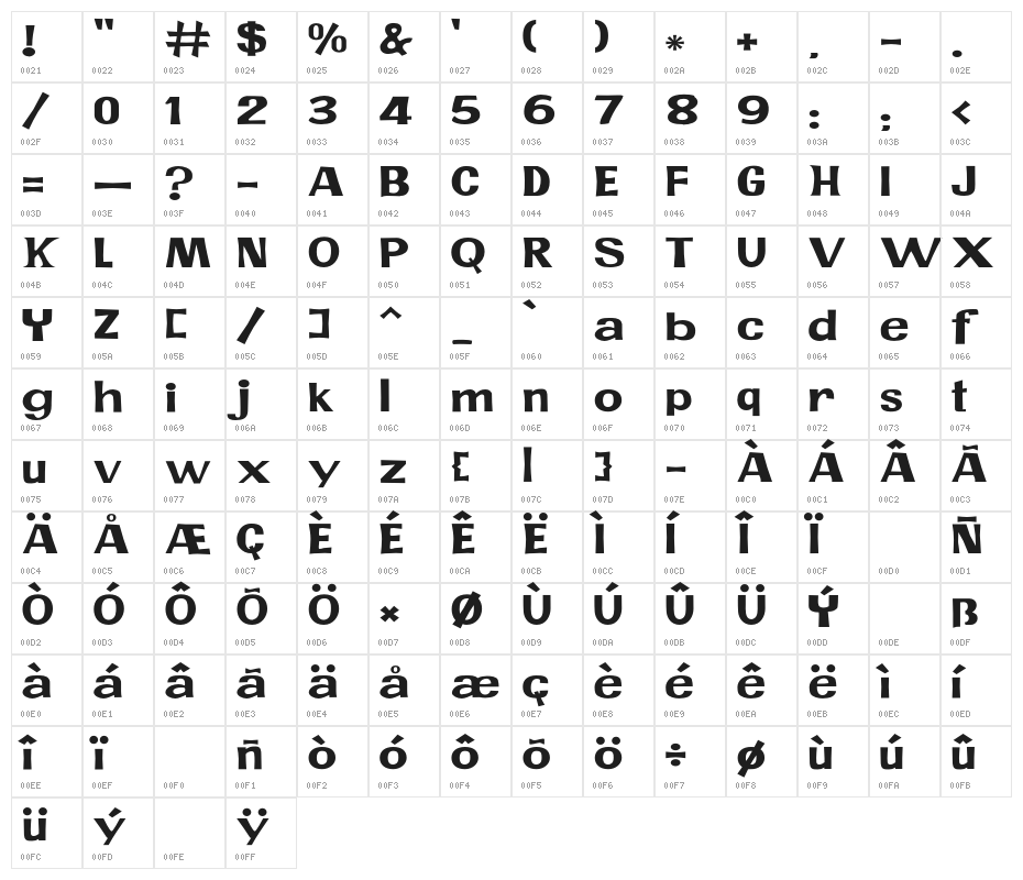 JMHPREXP-Regular Character Map