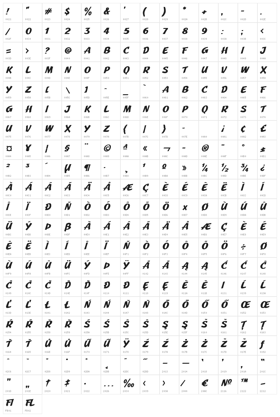 JMHPulpPaperback-Bold Character Map