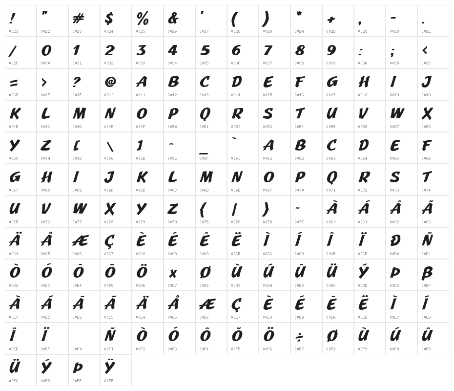 JMHPulpPaperback-Bold Character Map