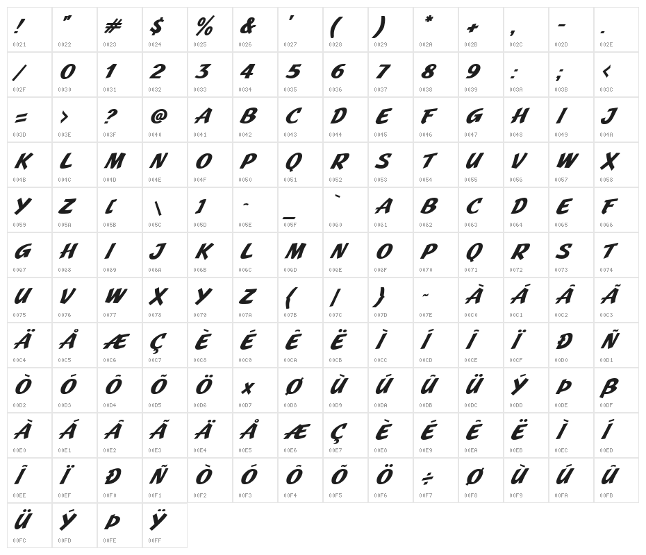 JMHPulpPaperback-BoldItalic Character Map