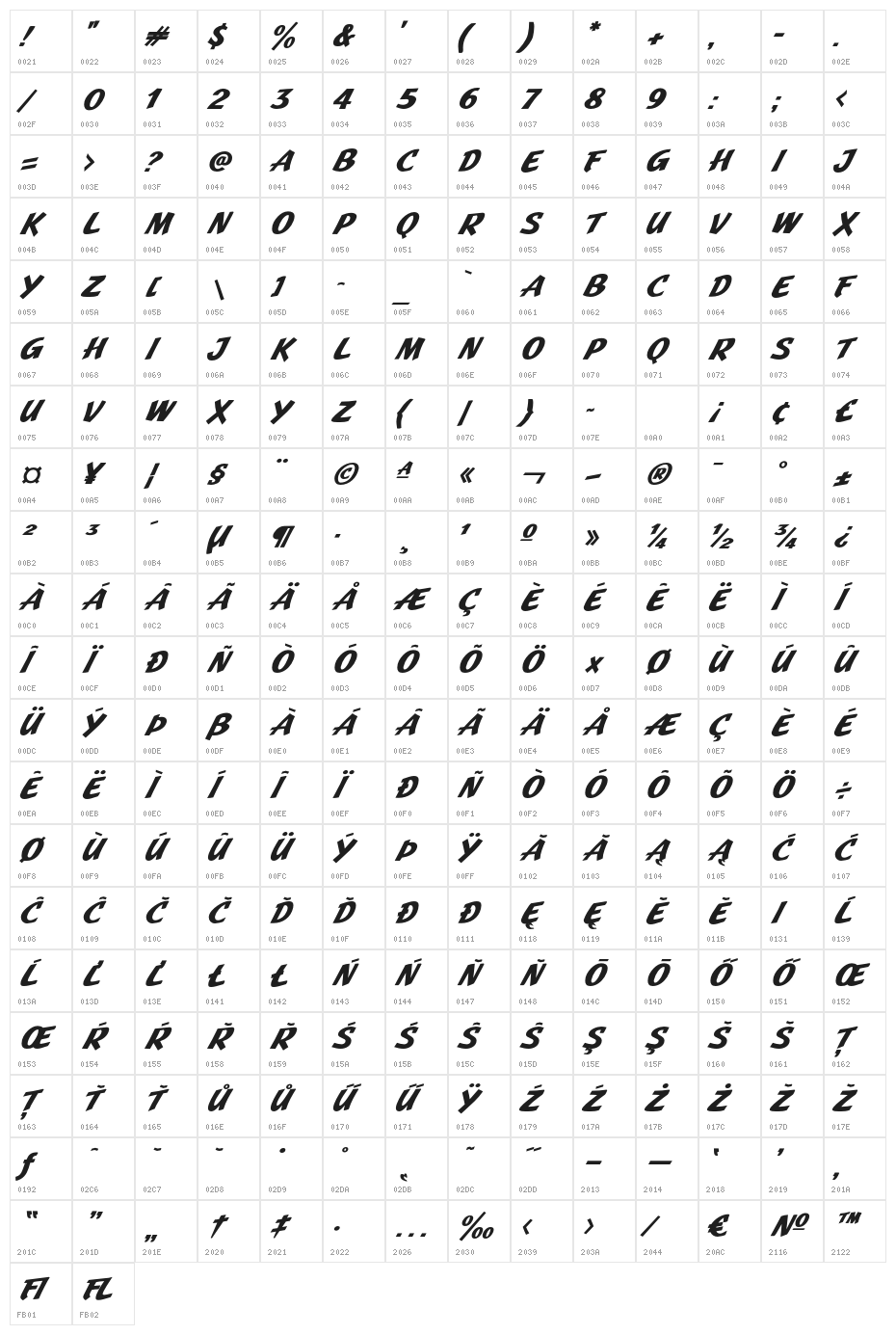 JMHPulpPaperback-BoldItalic Character Map