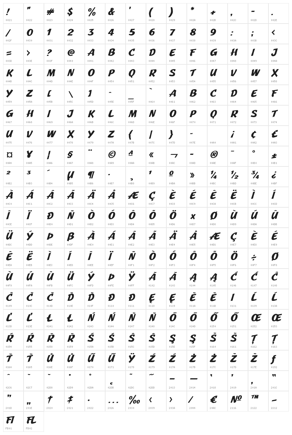 JMHPulpPaperback-Bold Character Map