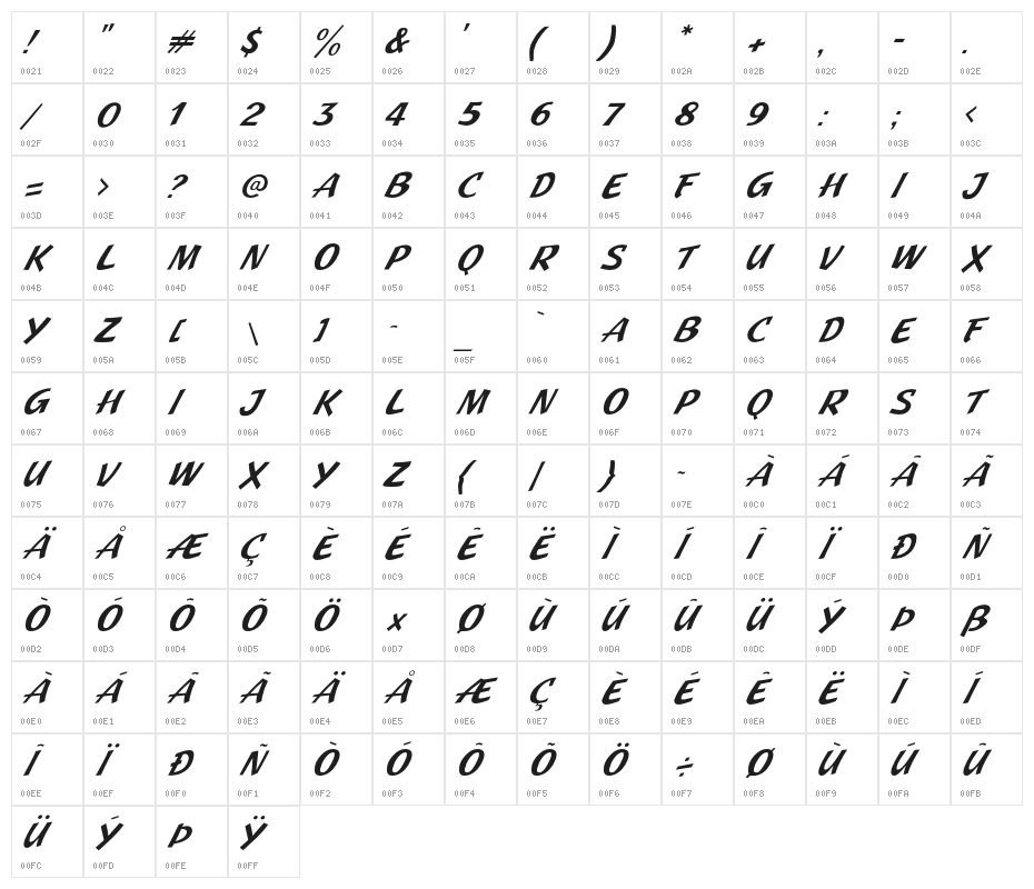 JMHPulpPaperback-Italic Character Map