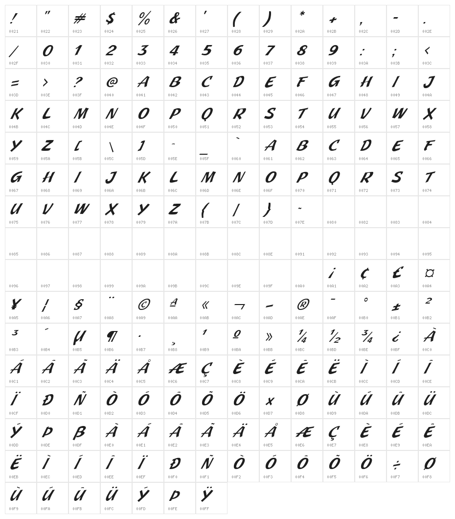 JMHPulpPaperback-Italic Character Map