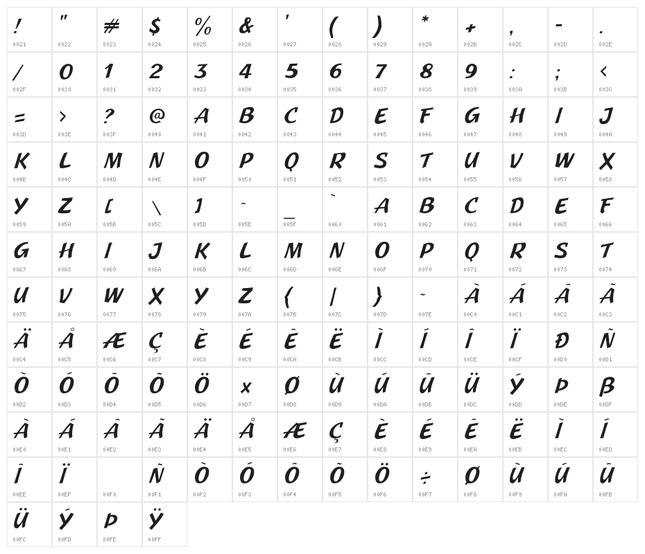 JMHPulpPaperback-Regular Character Map