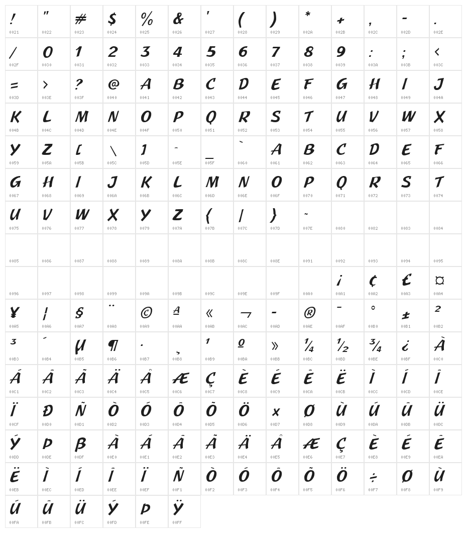 JMHPulpPaperback-Regular Character Map