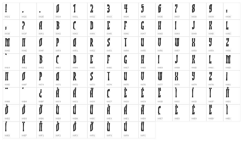 JMHROJO-Bold Character Map