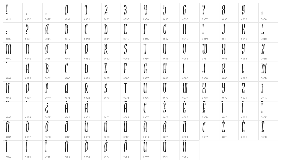 JMHROJO-Regular Character Map