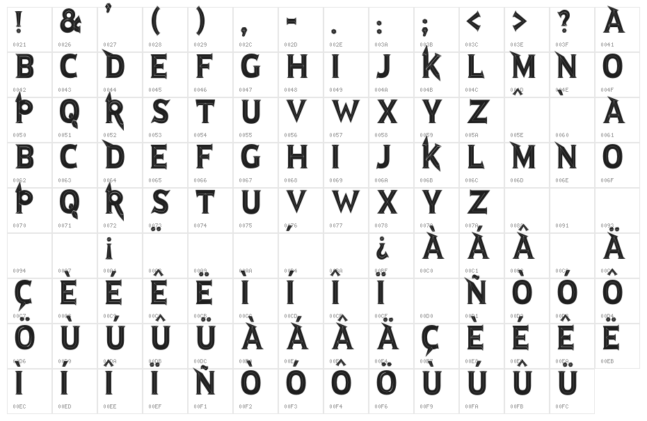 JMHRastanFineBlack-Regular Character Map