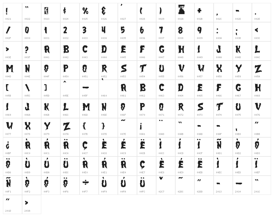 JMHSELECTTERROR-Regular Character Map