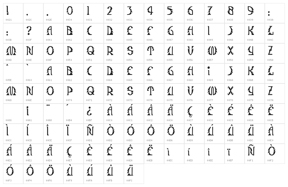 JMHSafari-Regular Character Map