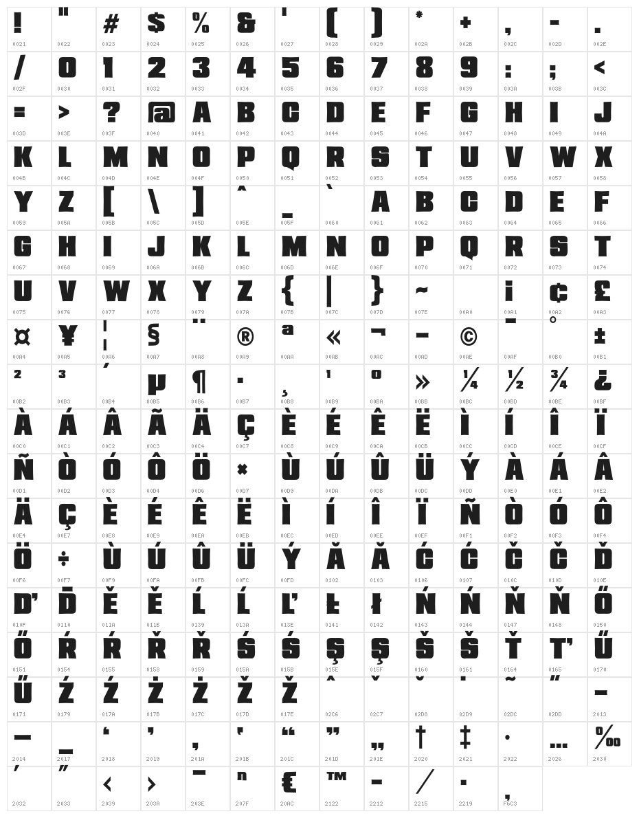 JMHSavage-Regular Character Map