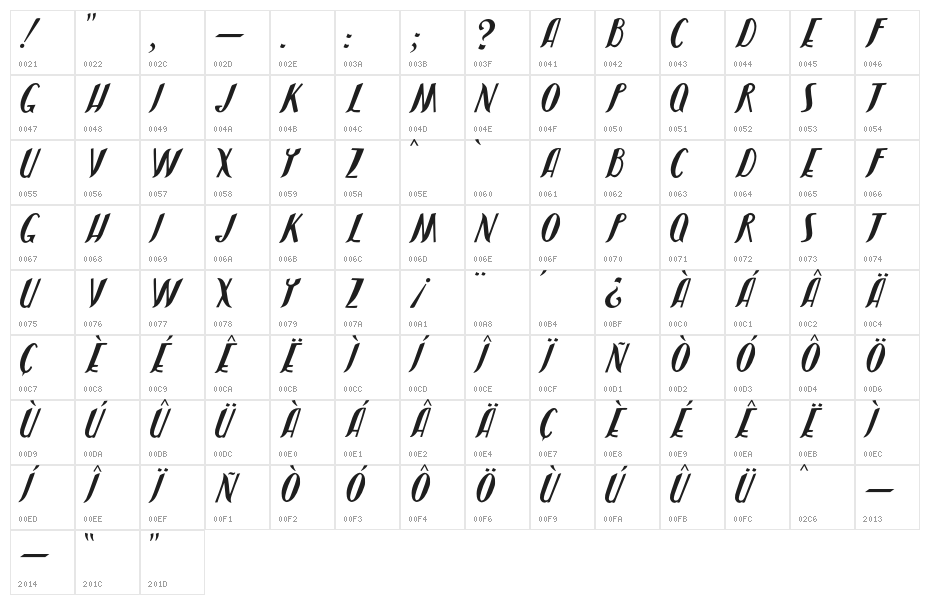 JMHShadow-Regular Character Map