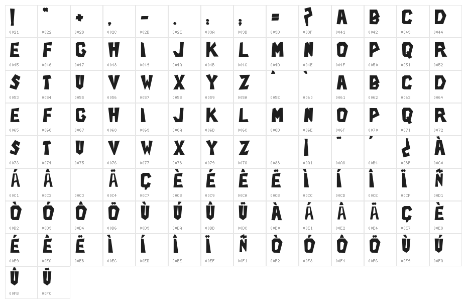 JMHTHESPIDER-Bold Character Map