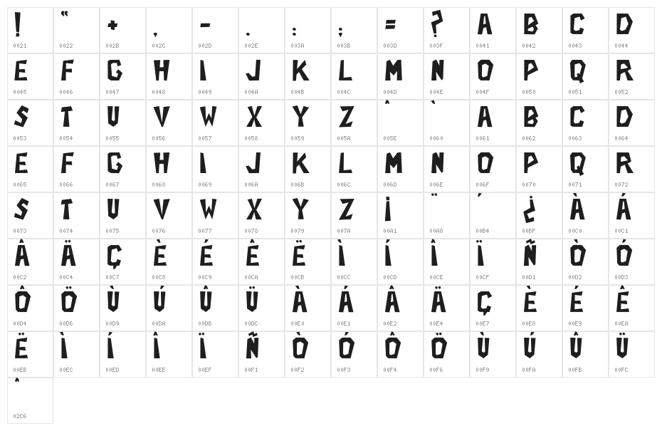 JMHTHESPIDER-Regular Character Map