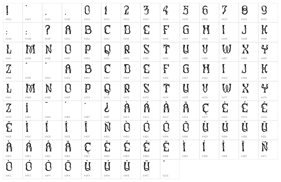 JMHTiamat-Regular Character Map