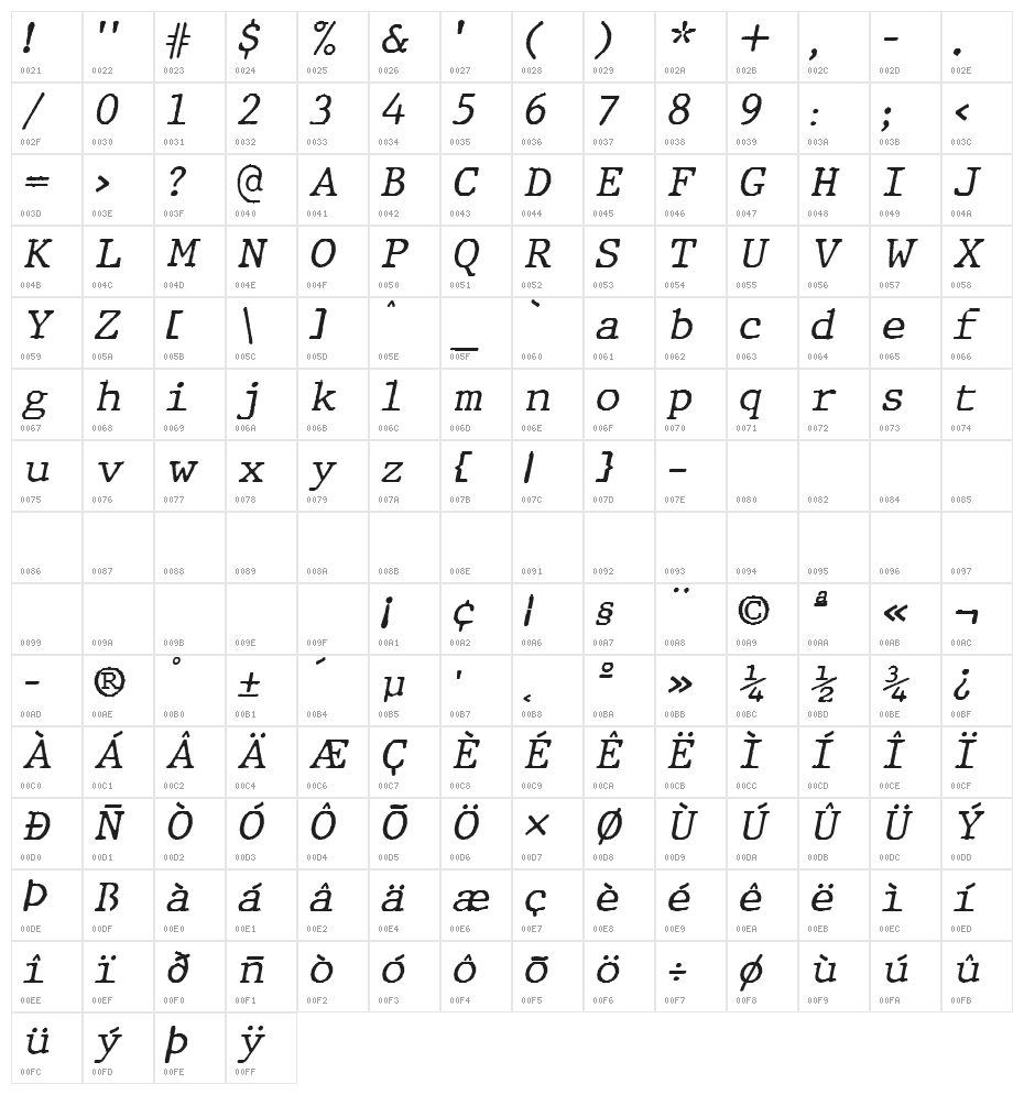 JMHTypewriter-Italic Character Map