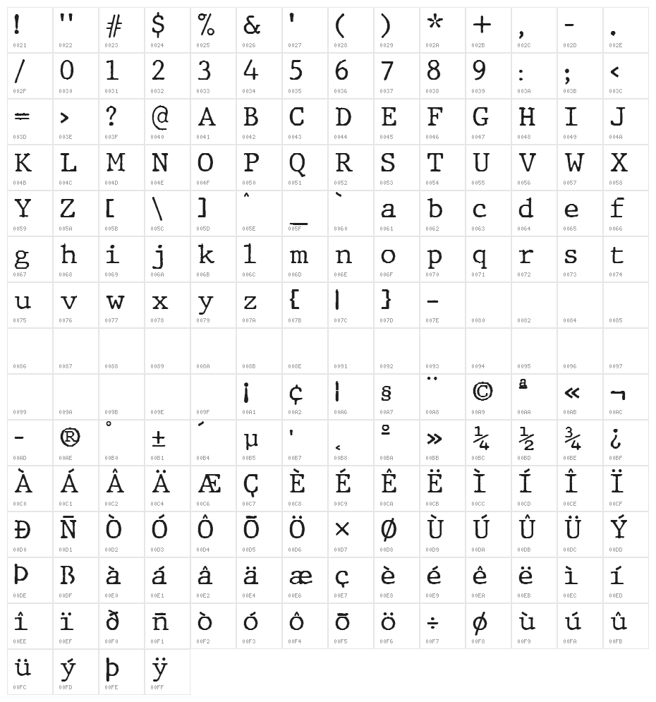 JMHTypewriter-Regular Character Map