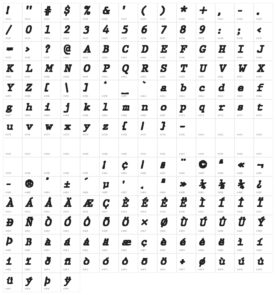 JMHTypewriterBlack-Italic Character Map