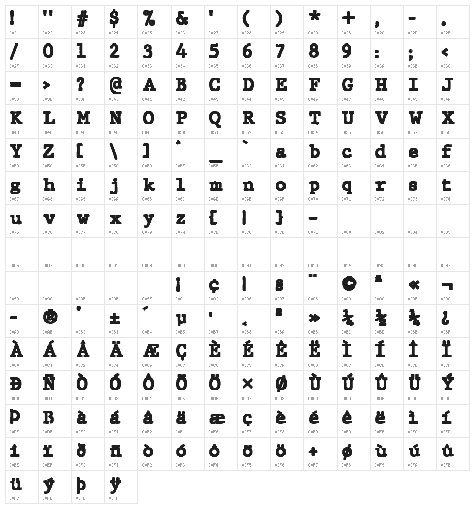 JMHTypewriterBlack-Regular Character Map