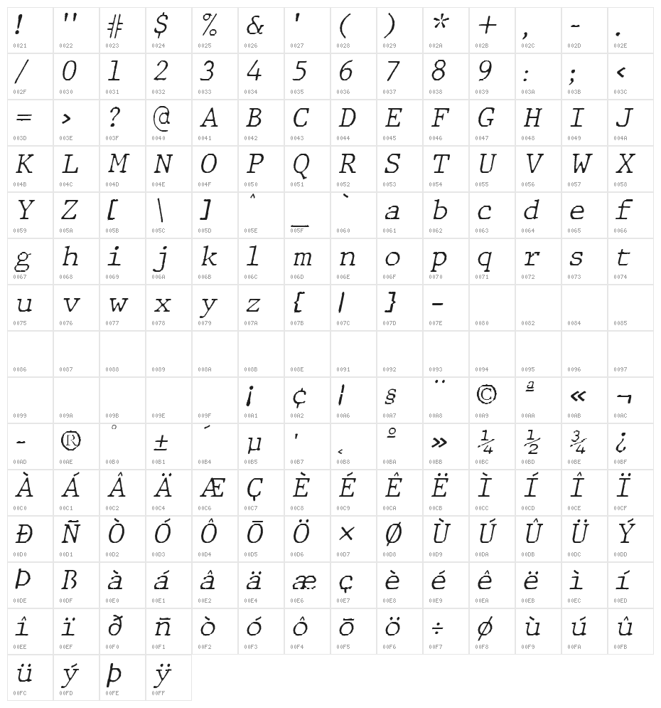 JMHTypewriterFine-Italic Character Map