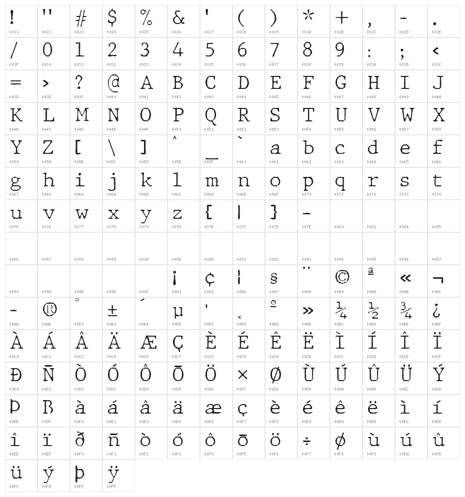 JMHTypewriterFine-Regular Character Map