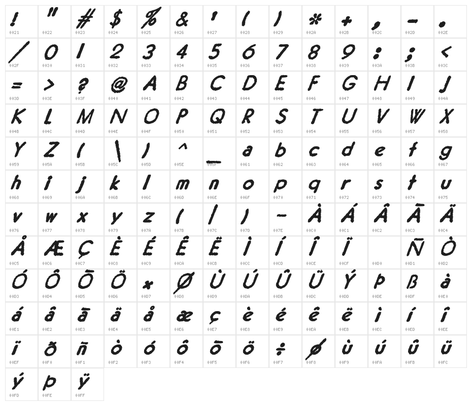 JMHTypewriterSans-BoldItalic Character Map