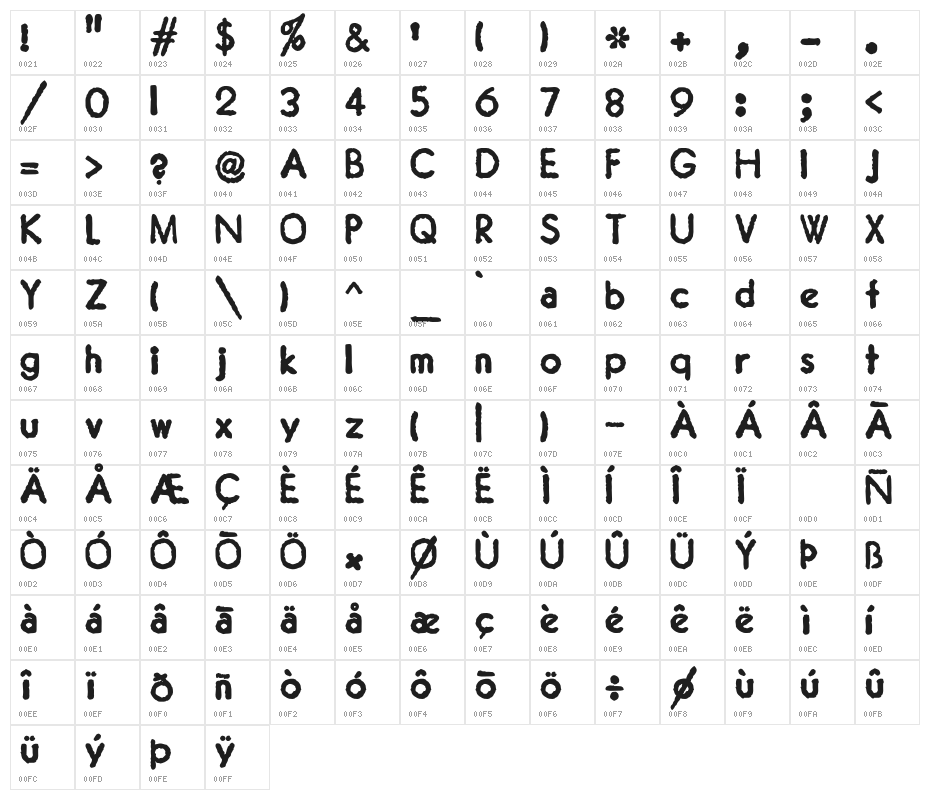 JMHTypewriterSans-Bold Character Map