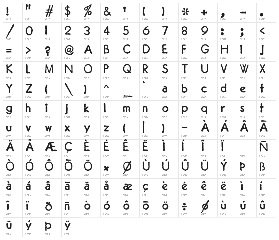 JMHTypewriterSans-Regular Character Map