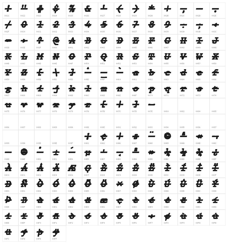 JMHTypewritermonoBlackOver-Ital Character Map