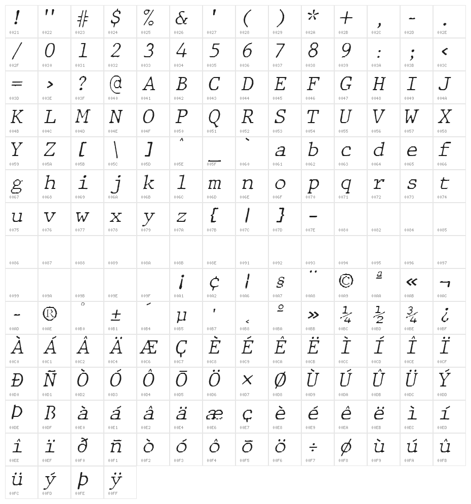 JMHTypewritermonoFine-Italic Character Map
