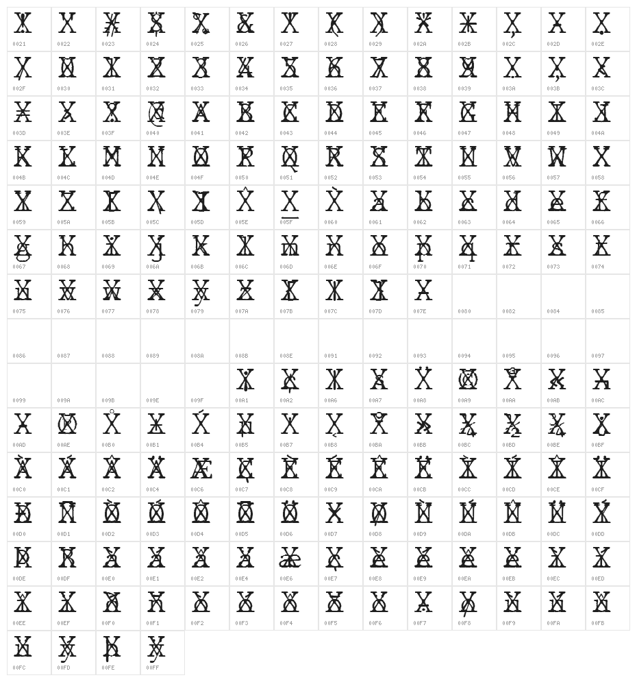 JMHTypewritermonoFineCross-Regu Character Map