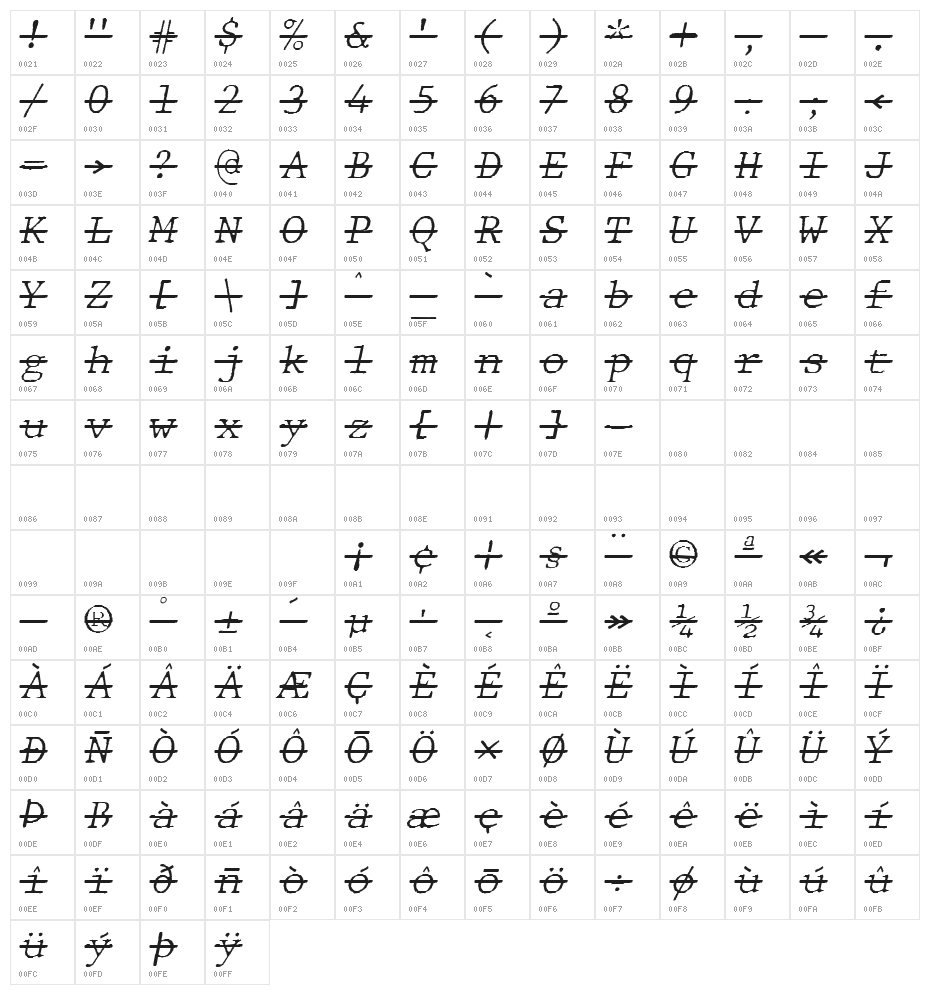 JMHTypewritermonoFineOver-Itali Character Map
