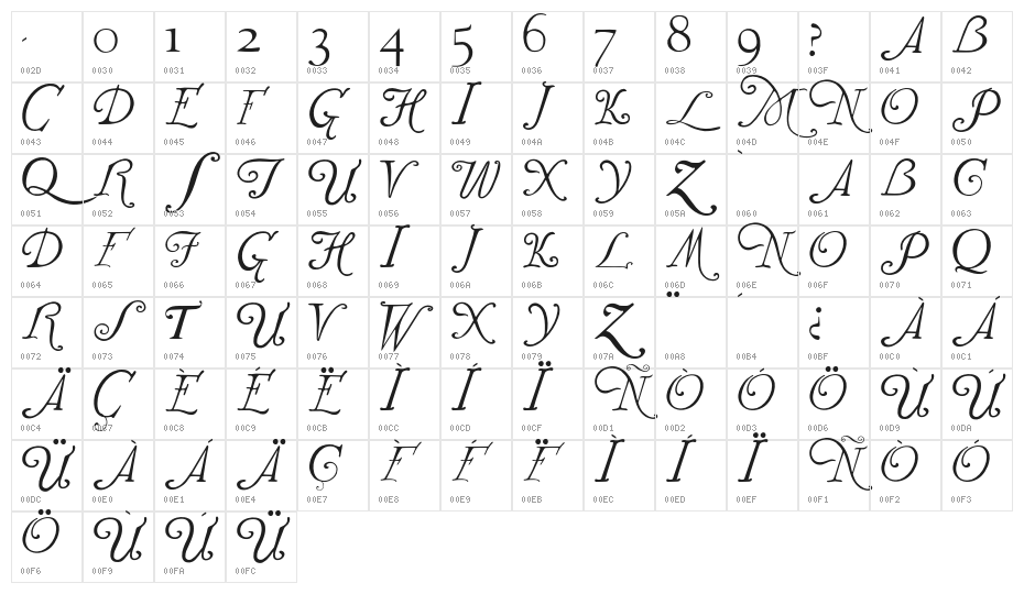 JMHWeirdTalesTitCaps-Regular Character Map