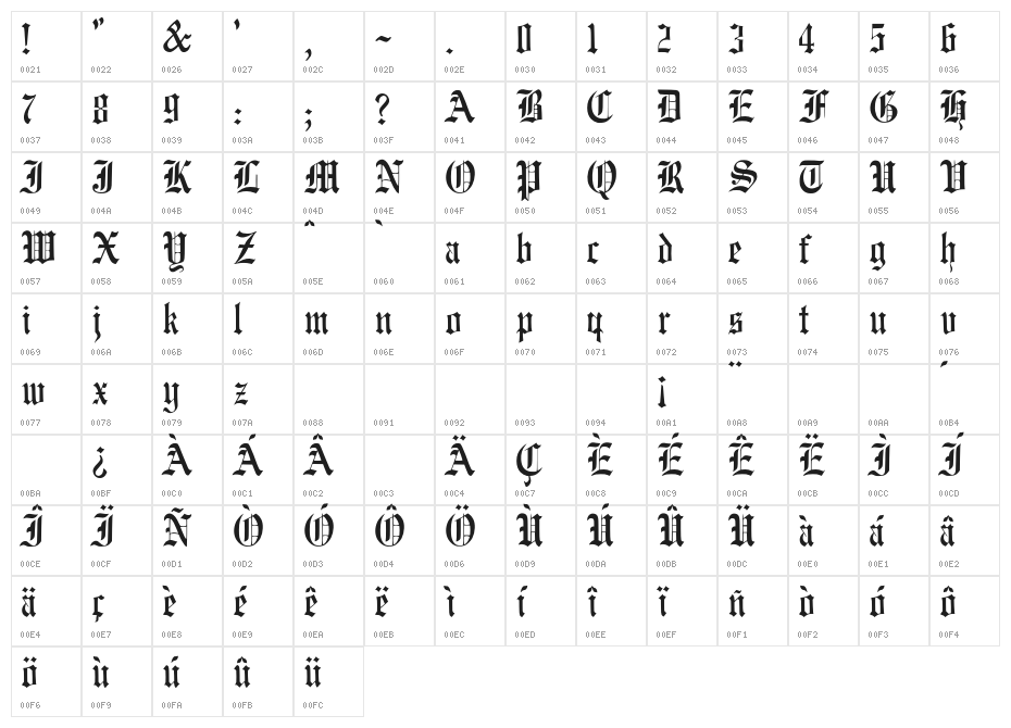 JMHWulfilaNew-Regular Character Map